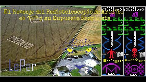 El Mensaje Del Radiotelescopio De Arecibo En 1974 Y Su Supuesta