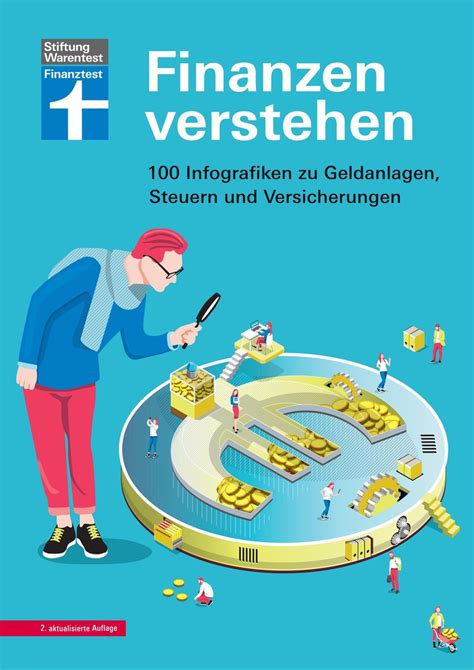 Finanzen Verstehen Von Annika Krempel Buch Thalia