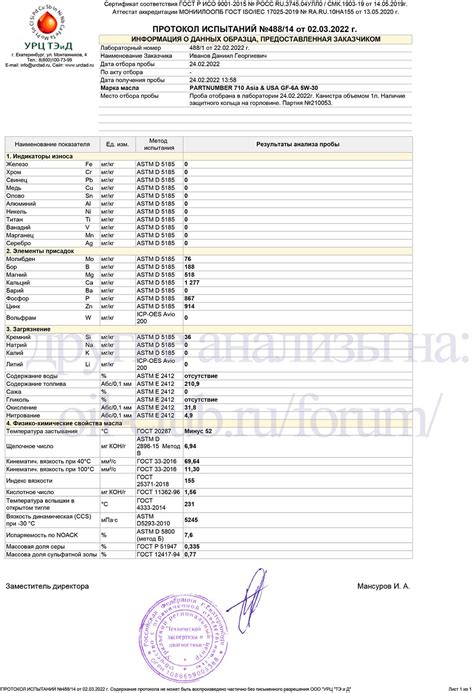 Partnumber 710 Asia & USA GF-6A 5W-30 свежее - Лабораторные анализы ...