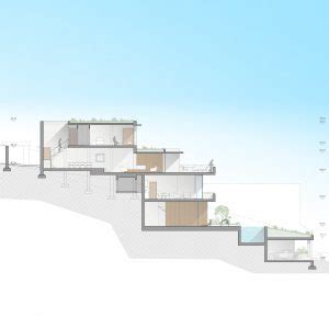 Rardo Architects Rardo Architects In Sitges And Barcelona