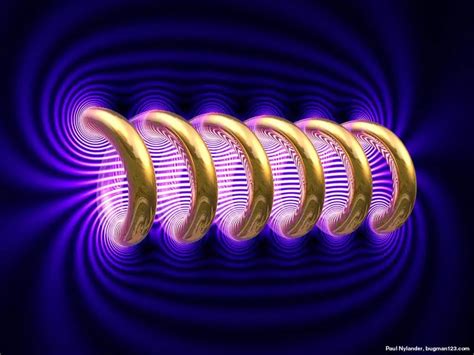 What Is A Solenoid And Solenoid Magnetic Field