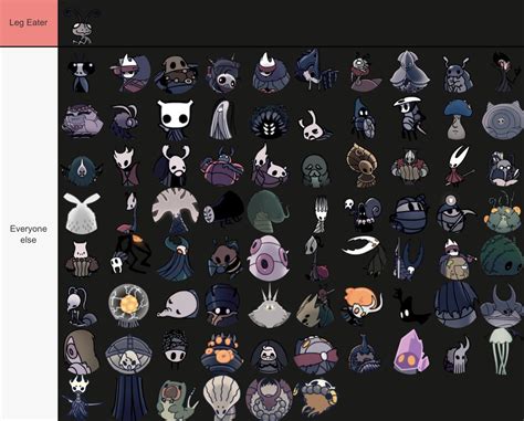 My tier list for hollow Knight characters : r/HollowKnightMemes