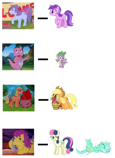 Pin by Eleth Phantom on MLP gifs/memes in 2024 | My little pony quiz ...