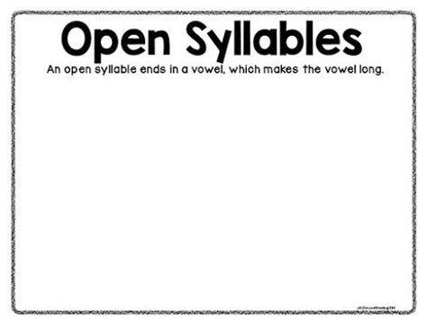 How I Teach Open And Closed Syllables 180 Days Of Reading Closed Syllables Syllable Teaching