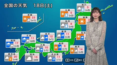 白ウサギ＠鳥取市 On Twitter Rt Wnilive 【動画】 きょう2月18日土の天気 「天気下り坂だが寒さは緩む」お