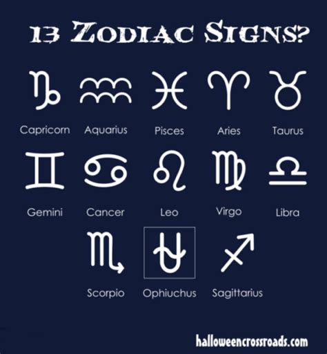 13 Zodiac Signs?