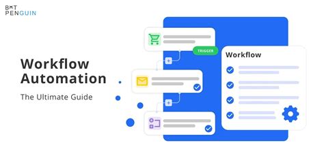 The Ultimate Guide To Workflow Automation 2024