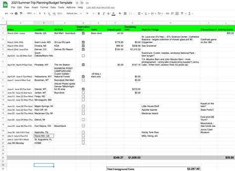 Download Our Trip Planning Template