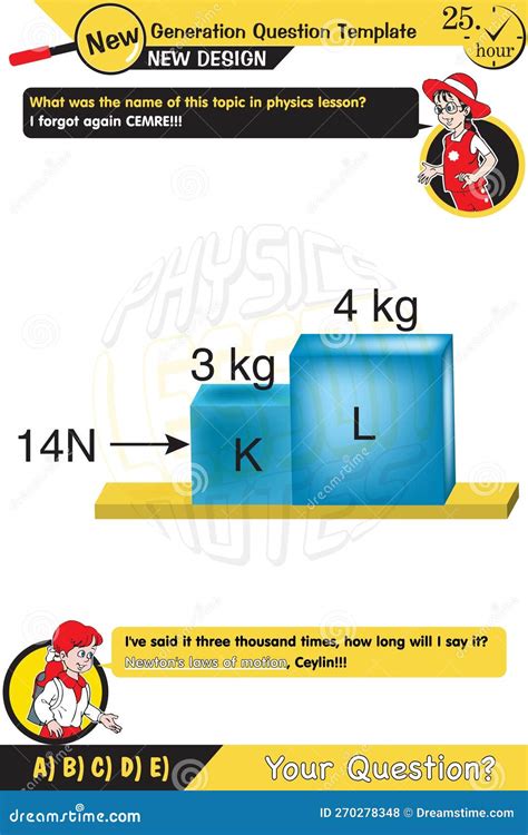 Physics The Laws Of Motion Newton S Laws Of Motion Two Sisters Speech Bubble Stock Vector