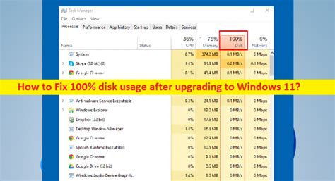 Cómo corregir el uso del disco al 100 después de actualizar a Windows