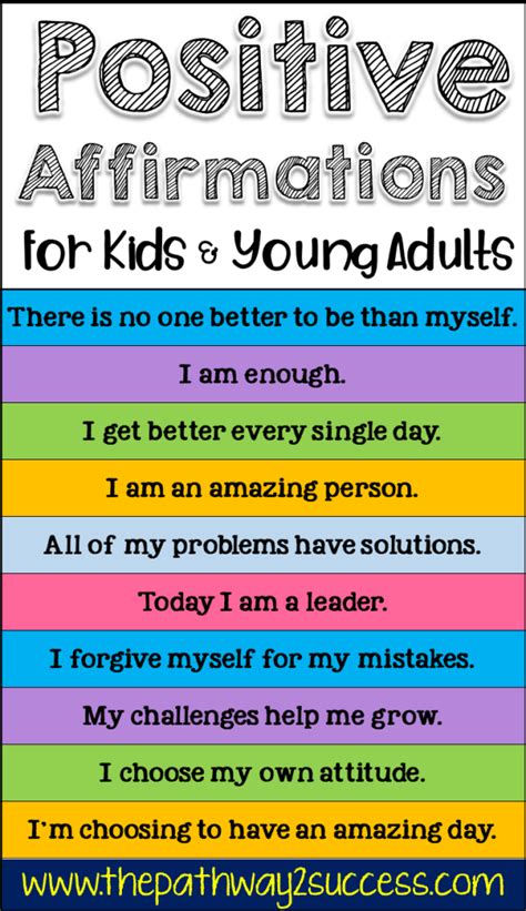 101 Positive Affirmations For Kids Positive Affirmations For Kids