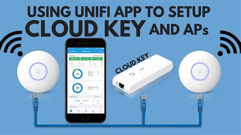 Using UNIFI App To Setup CLOUD KEY And APs 300 Users English