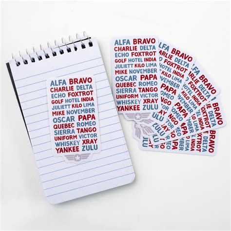 Sticker – Aviation Alphabet – The Parish Line