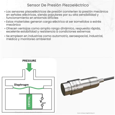 Sensor De Presi N Piezoel Ctrico How It Works Application Advantages