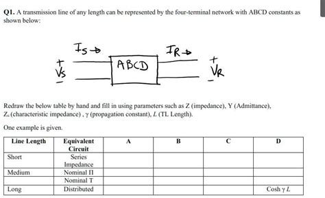 Solved A Transmission Line Of Any Length Can Be Represented By The