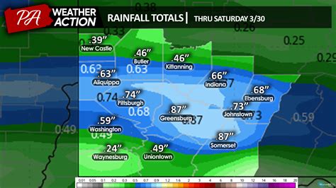 Multiple Chances for Rain This Weekend and Early Next Week - Southwest PA - Dan Smith