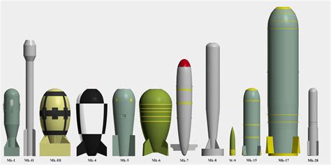 designed nuclear bombs  ngefics  deviantart