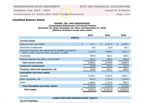 Introduction To Hasbro S Gaap Financial Statements