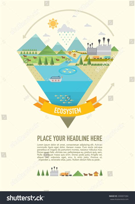 Ecosystem Info Graphic Icon Set Diagram Chart/ Ecology Design Elements ...