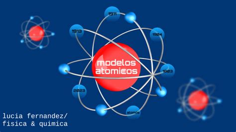 Linea Temporal Modelos Atómicos By Lucia Fernandez Escudero On Prezi