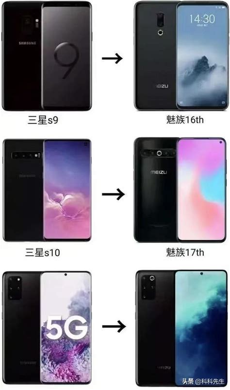 魅族18就是翻版三星s20？這絕對是來搞笑的 每日頭條