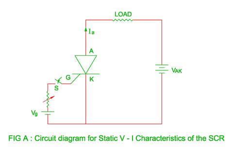 Characteristics Of Scr Circuit Diagram Power Electronics Lab