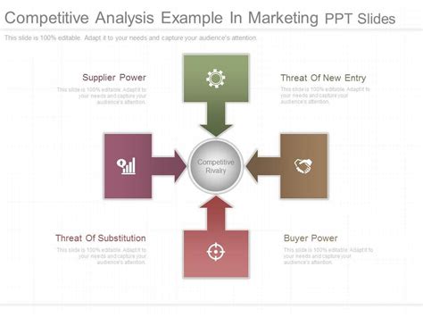 Competitive Analysis Example In Marketing Ppt Slides