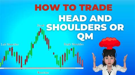 How To Trade Head And Shoulders Pattern Or Quasimodo Youtube