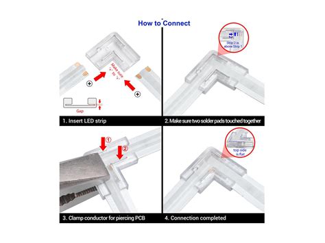 Ledkia Connecteur Hippo Mini En L Pour Ruban LED COB IP20