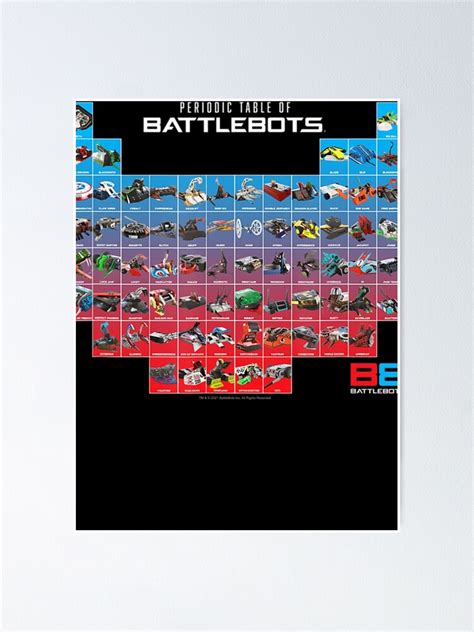 "Battlebot Robots Robotics Bots Battlebots Logo Battlebots Design Battlebots Discount Battlebots ...