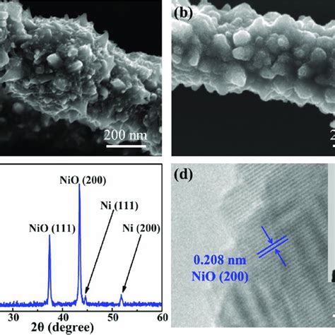 PDF Self Powered NiO ZnO Nanowire Heterojunction Ultraviolet Micro