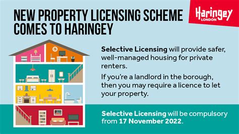 Haringey On Twitter Selective Licensing Is Now Open For Early