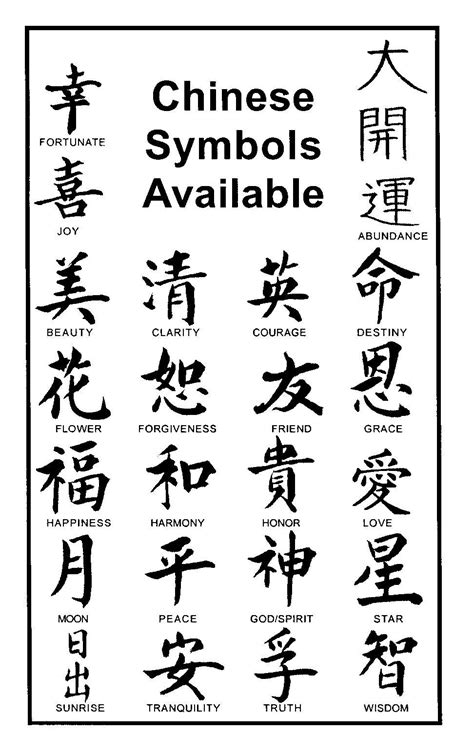 Chinese Tattoo Symbols Available