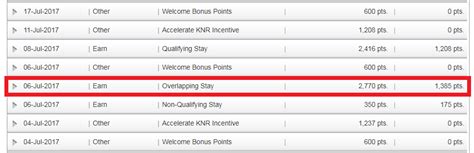 Reader Question How To Circumvent Ihgs Overlapping Stay For