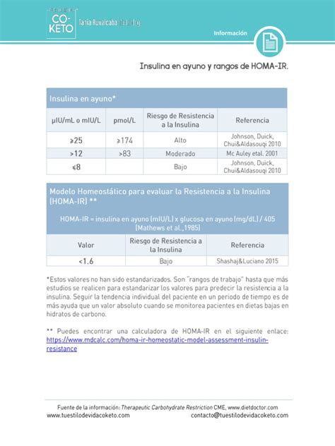 Insulina Basal Homa Ir - Insulina en Ayuno y Rangos de HOMA-IR PDF | PDF