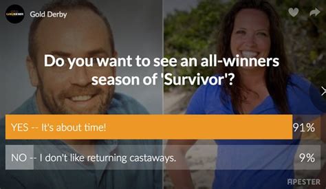 ‘Survivor’ fans demand an all-winners season [POLL RESULTS] - GoldDerby