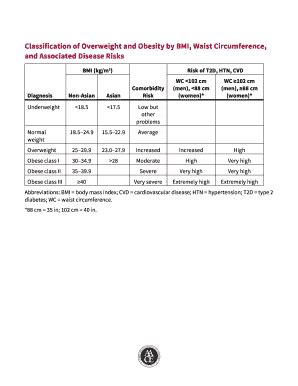 Fillable Online Classification Of Overweight And Obesity By BMI Waist