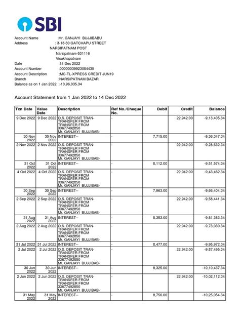 Account Statement From 1 Jan 2022 To 14 Dec 2022 Txn Date Value Date Description Ref Nocheque