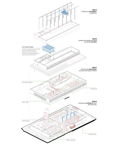 Concurso Edificio De La Central T Rmica De La Upo Palo Arquitectura