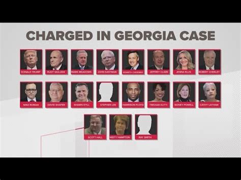 What Penalties Are Trump And His Co Defendants Facing Georgia