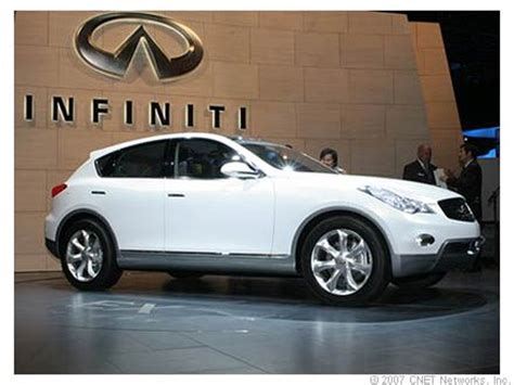 Photos: Infiniti EX Concept - CNET