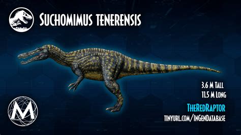 Suchomimus - Species Profile : r/JurassicPark