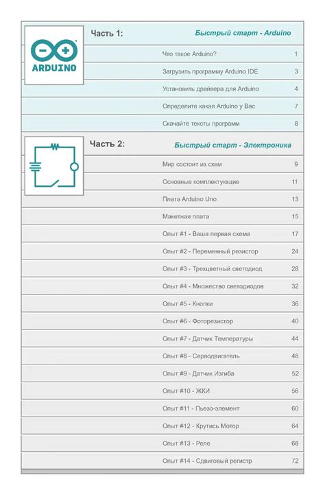 Arduino Быстрый старт Первые шаги по освоению Arduino