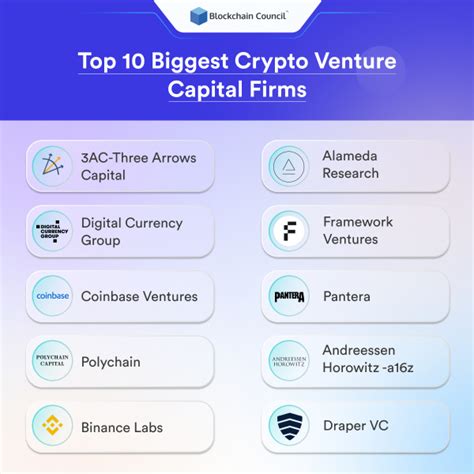 What Are The Biggest Crypto Venture Capital Firms Blockchain Council