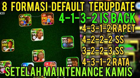 Lmf Is Back Inilah Formasi Default Terupdate Setelah