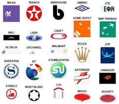 Health Logos Quiz Answers