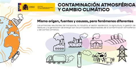 Contaminación Atmosférica vs Cambio Climático Plataforma sobre