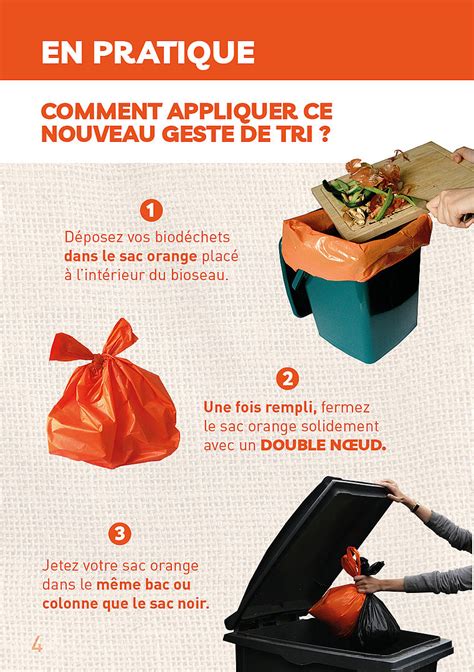 MISE EN PLACE DE SACS ORANGES POUR LA COLLECTE DES BIODÉCHETS Commune