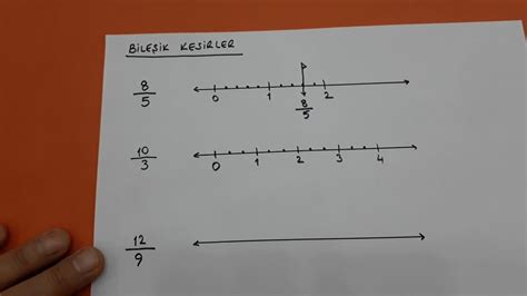 4 sınıf kesirleri sayı doğrusunda gösterme Basit kesirler bileşik