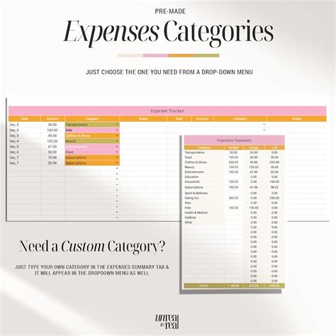 Monthly Budget Spreadsheet Template For Google Sheet Finance Digital